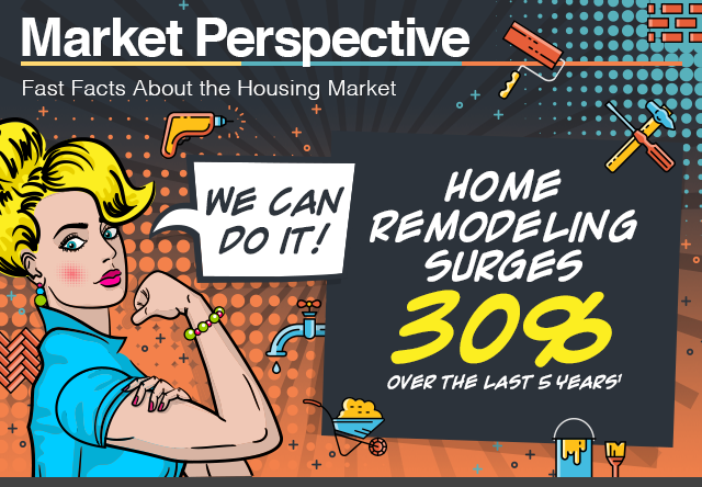 Market Perspective: We Can Do It! Home Remodeling Surges