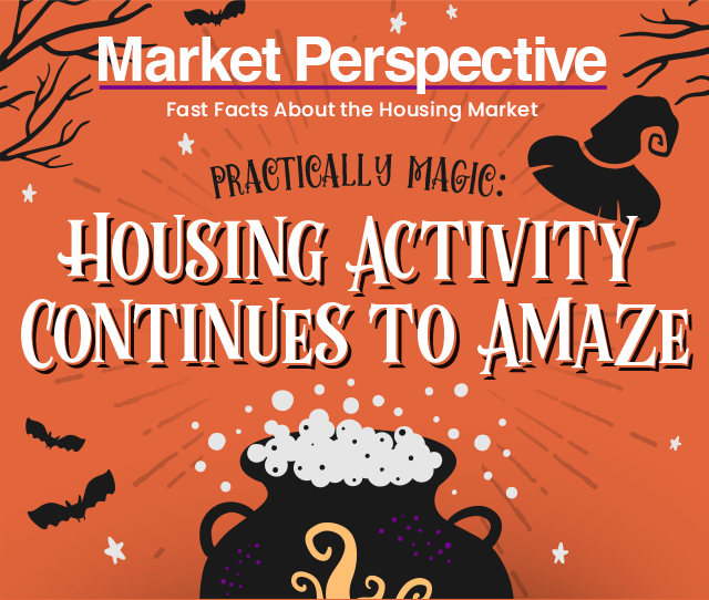 Practically Magic: Housing Activity Continues to Amaze