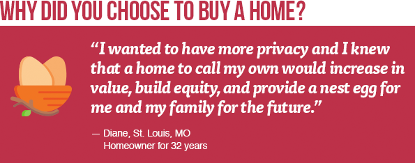 Why did you choose to buy a home?