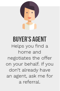 Buyer's Agent