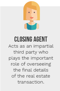 Closing Agent