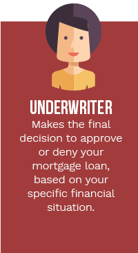 Underwriter