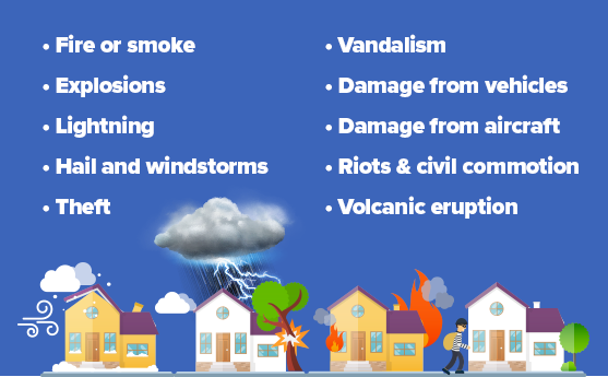 Fire or smoke, Explosions, Lightning, Hail and windstorms, Theft, Vandalism, Damage from vehicles, Damage from aircraft, Riots & civil commotion and Volcanic eruption.